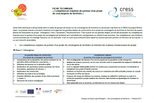 Fiches CT Competences RH
