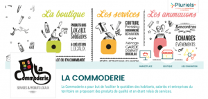 La Commoderie Screenshot4